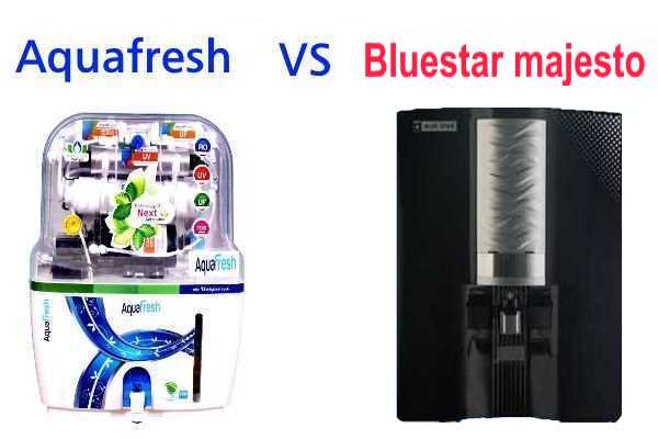 Bluestar Majesto Water Purifier Vs Aquafresh Comparison