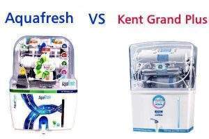 Aquafresh vs Kent Grand Plus