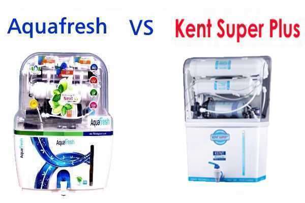 Aquafresh Vs Kent Super Plus Comparison