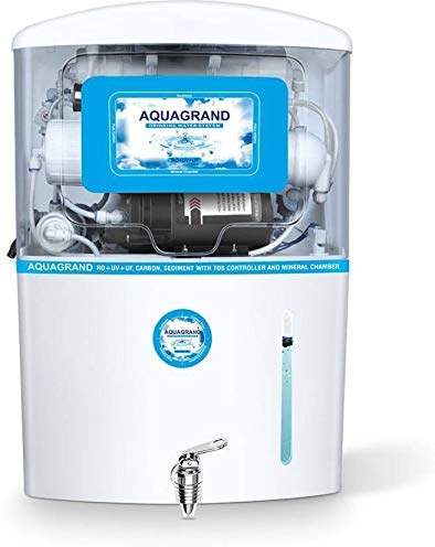 Aqua Grand+ Aquagrand Blue Swift RO+UV+UF+TDS with Mineral Cartridges 10ltrs water purifiers, 69 Ounce, Multicolor 