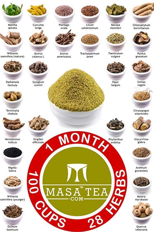 Masa Tea 1 Month Diet Pack - World's Best Fast Slimming Weight Loss Anti Cellulite Body Reduction Detox Tasty Organic Green Herbal Health Drink Supplement Powder Concentrate for Women & Men 