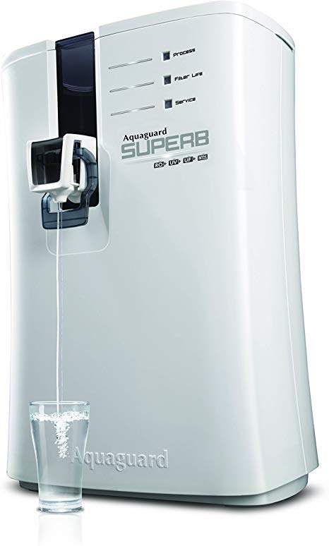 Eureka Forbes Aquaguard Superb 6.5-Litre Table Top/Wall Mountable RO+UV+UF+MTDS White Water Purifier 