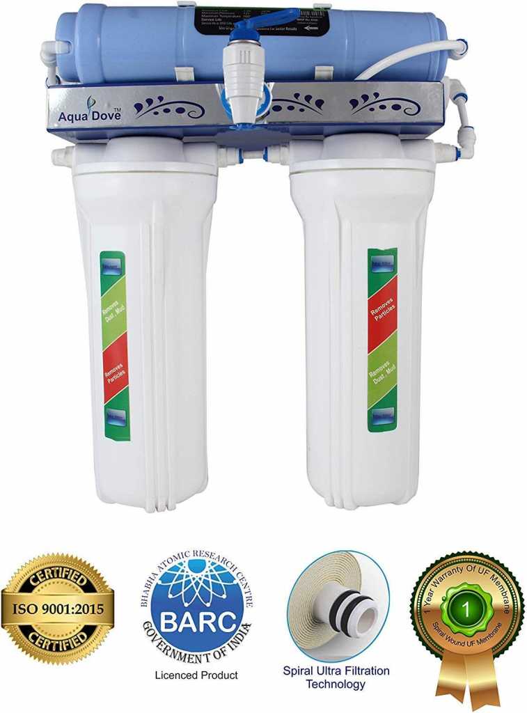 Are there any Minerals in Tap Water? Aquafresh Prime