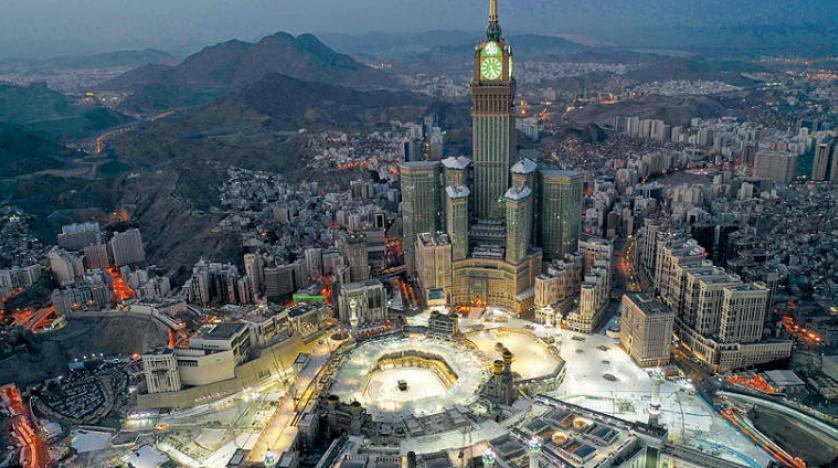 hajj and umrah 1 - Standard Operating Procedures(SOPs) and Regulations for Performing Umrah in 2021: