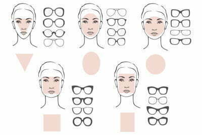 Beauty vector illustration of sunglasses for different faces. Five female face types: round, oval, rectangle, circle, square, triangle