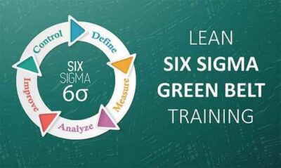 received 195020449179340 400x239 - What Type of Career Requires Six Sigma Green Belt Certification?
