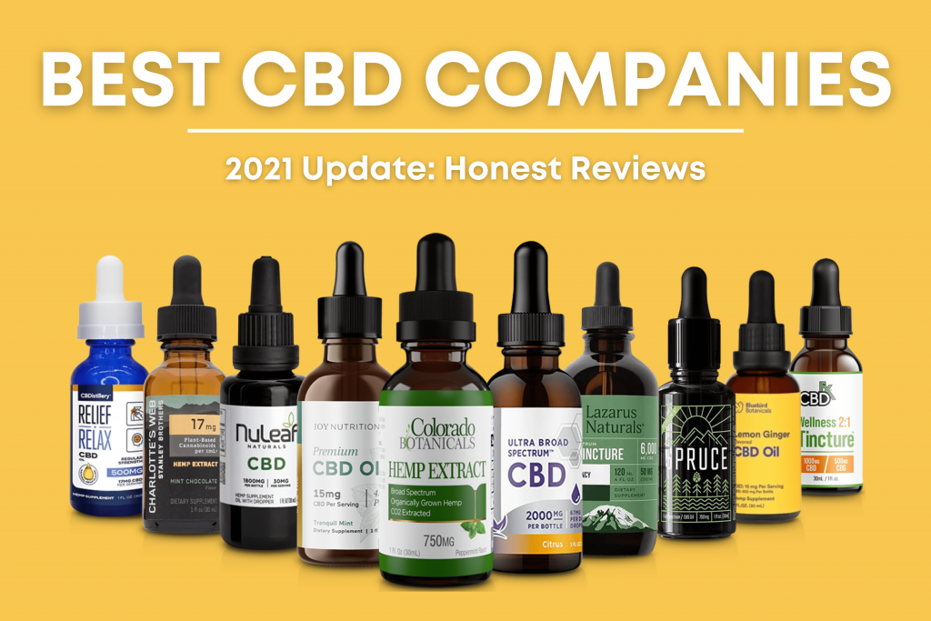 Where To Find CBD Reviews for Different Brands 41146 2 - Where To Find CBD Reviews for Different Brands