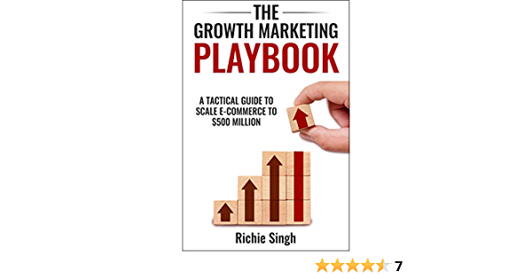 4 Growth Marketing Tactics for E commerce 72661 1 - 4 Growth Marketing Tactics for E-commerce