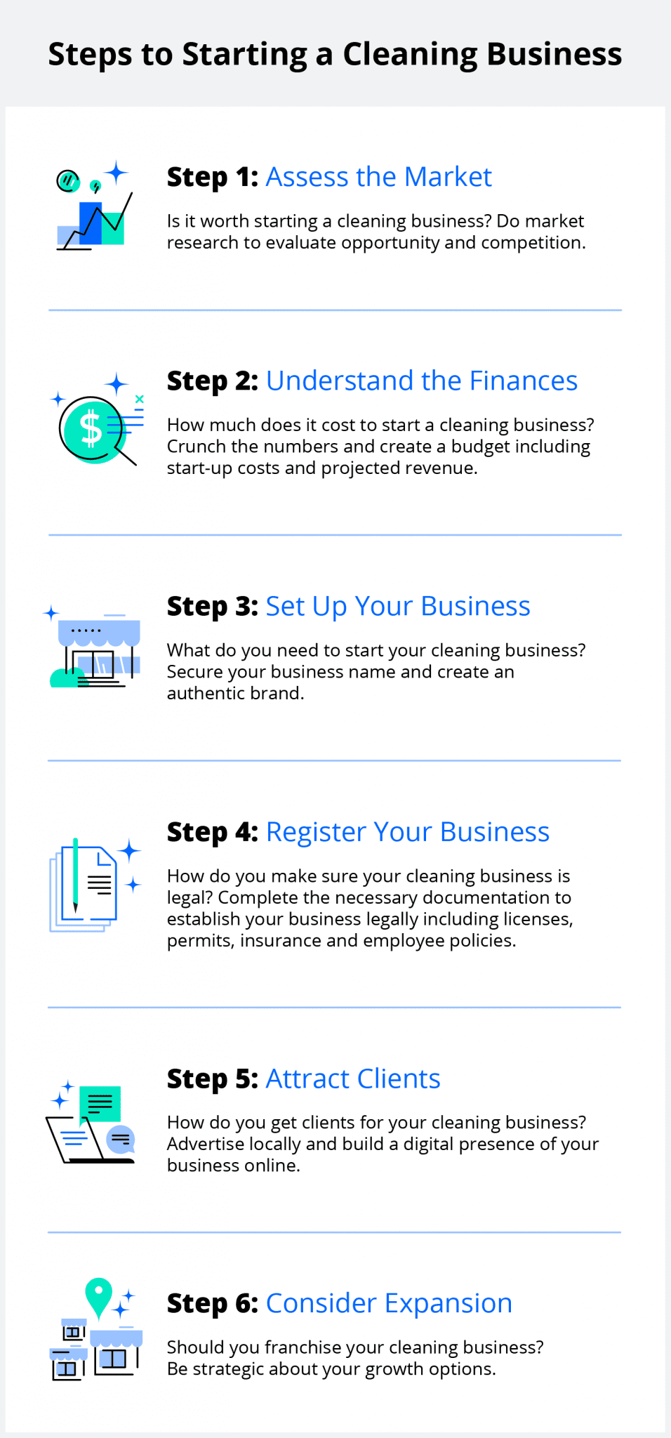 Tips For Starting a Commercial Cleaning Franchise Aquafresh Prime