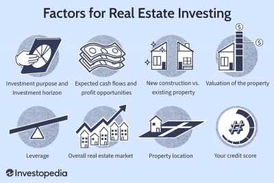 Factors to Consider When Making a Residential Property Investment 75490 1 400x267 - Factors to Consider When Making a Residential Property Investment