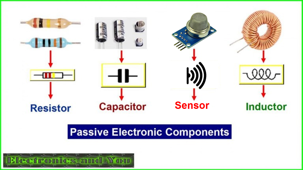 What Are the Functions of Passive Electronic Components 76336 - What Are the Functions of Passive Electronic Components